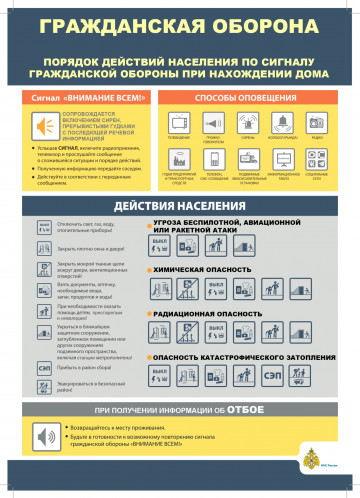 Памятка по действиям населения при  возникновении угроз
